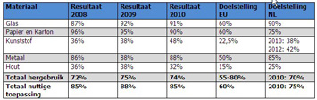 20111006_tabel-persbericht.jpg